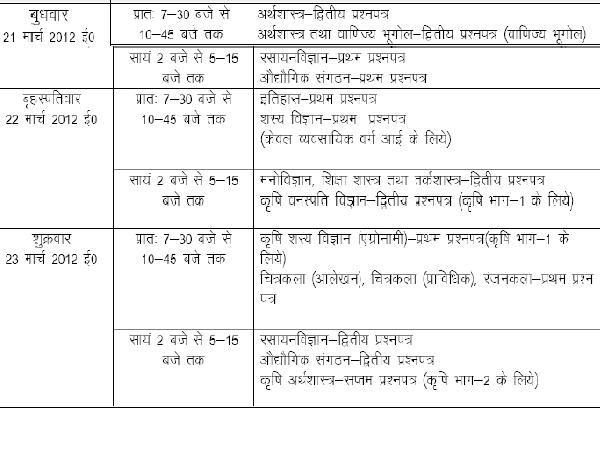 UP Class 12 March 2013 Time Table