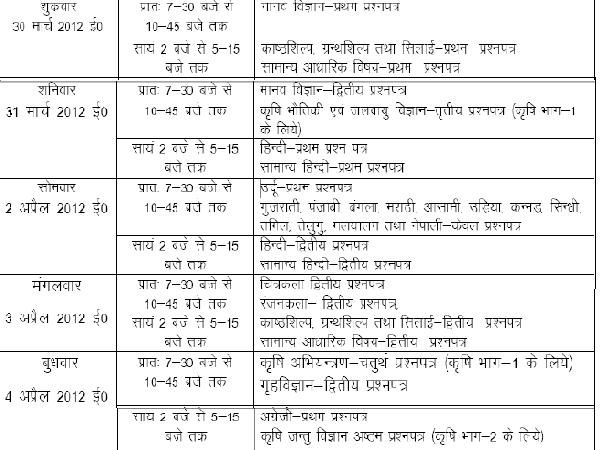 UP Class 12 March 2013 Time Table