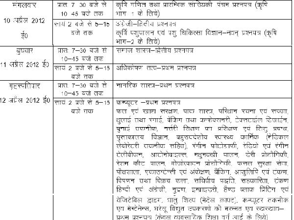 UP Class 12 March 2013 Time Table