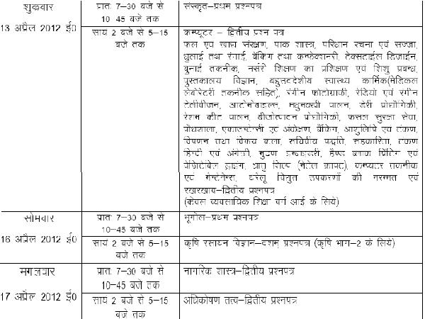 UP Class 12 March 2013 Time Table
