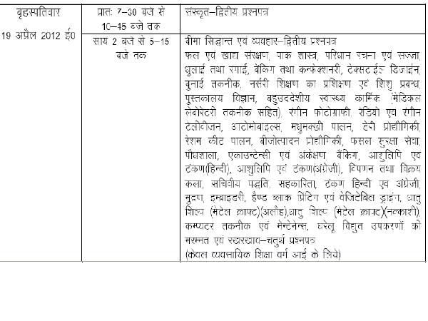 UP Class 12 March 2013 Time Table