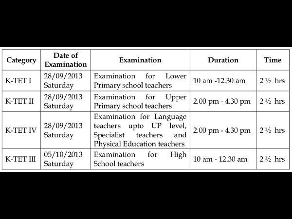 Time Table: