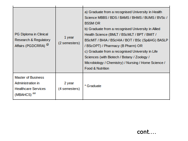 Allied health science