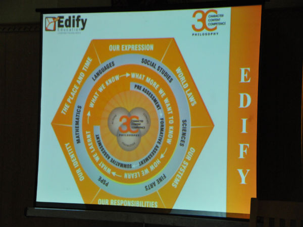 Edify 3C Philosophy
