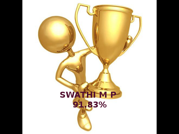 Swathi M P