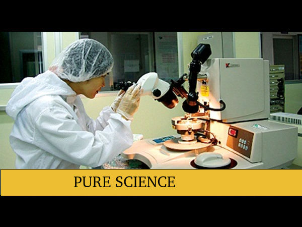 ¿Qué es la Ciencia Pura?