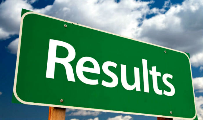 MSBSHSE Announces SSC Aptitude Test Results MSBSHSE Announces SSC Aptitude Test Results