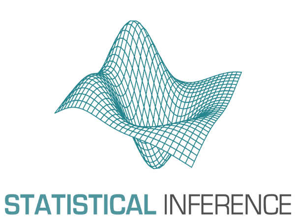 Statistical Interference