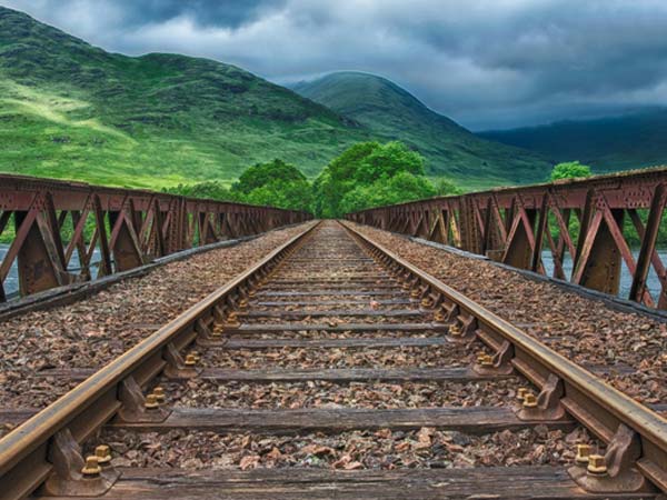 Railway Recruitment 2018 For Class 10 Graduates in Group D Posts