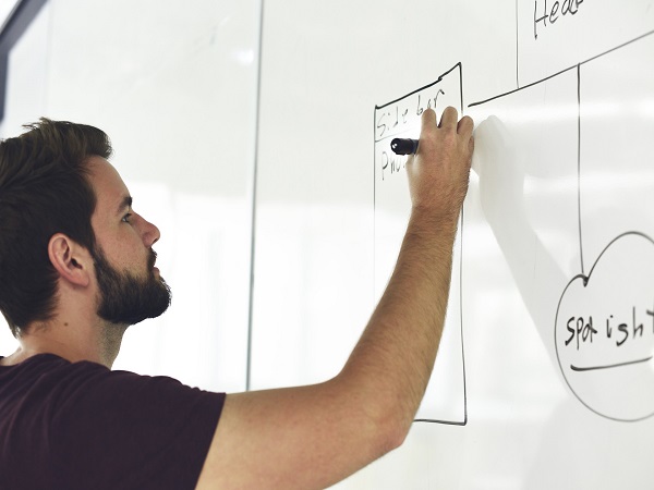 Recall The Academic Concepts