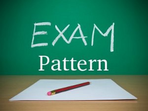 IIT JAM Exam Pattern 2019