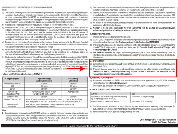 How To Apply For ONGC