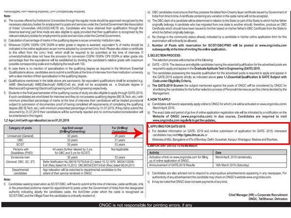 How To Apply GATE 2019