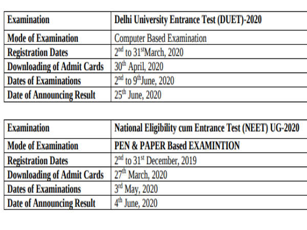 NEET UG And DUET Exam Dates 2020