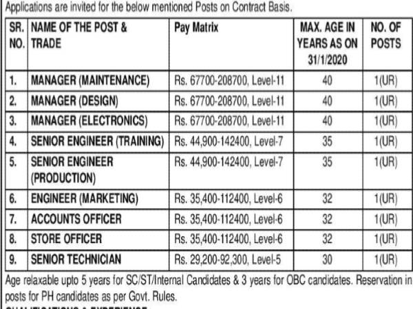 MSME Bhopal Recruitment 2020: Manager/SE MSME Bhopal Recruitment 2020: Manager/SE