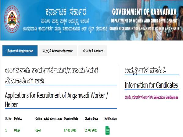 WCD Udupi Recruitment: 46 Anganwadi Jobs WCD Udupi Recruitment: 46 Anganwadi Jobs
