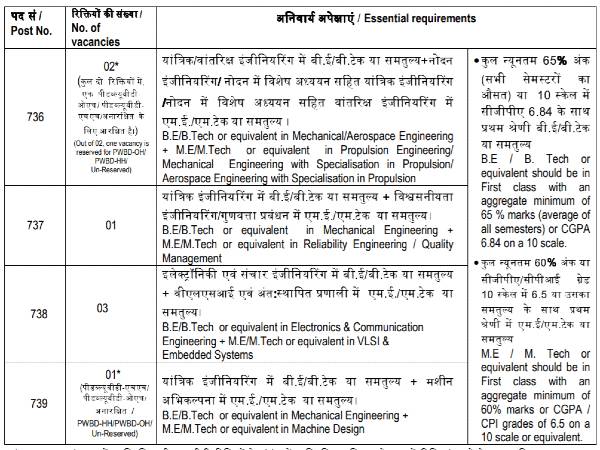 ISRO Recruitment 2020: Scientist/Engineer Posts ISRO Recruitment 2020: Scientist/Engineer Posts