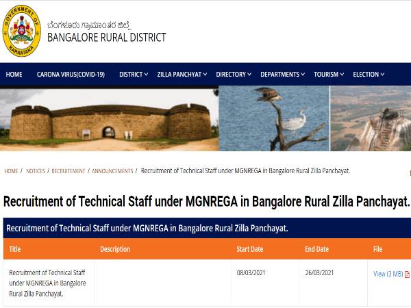 Bangalore Rural ZP Recruitment 2021: Tech Staff Bangalore Rural ZP Recruitment 2021: Tech Staff