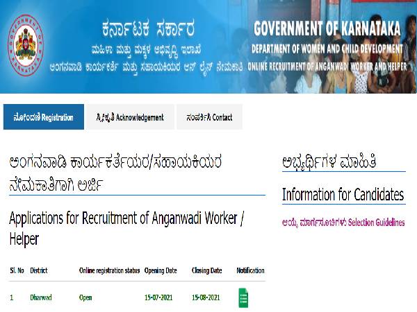 Dharwad Anganwadi Recruitment 2021: 91 Posts Dharwad Anganwadi Recruitment 2021: 91 Posts