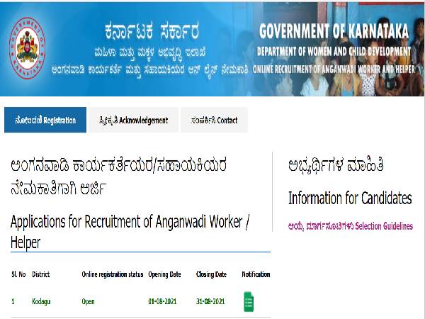 Karnataka Anganwadi Recruitment 2021: WCD Kodagu Karnataka Anganwadi Recruitment 2021: WCD Kodagu