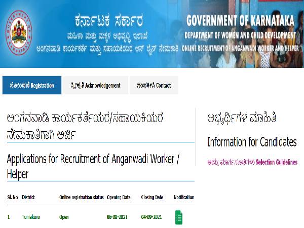 Tumakuru Anganwadi Recruitment 2021: 358 Jobs Tumakuru Anganwadi Recruitment 2021: 358 Jobs
