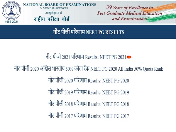 NEET PG Result 2021 Declared NEET PG Result 2021 Declared