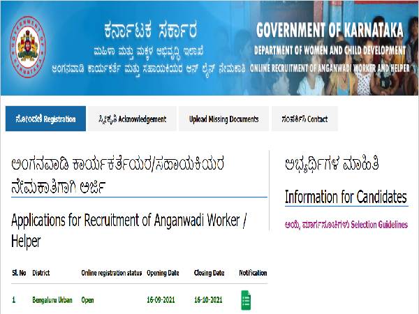WCD Bengaluru Urban Recruitment 2021: 357 AW Jobs WCD Bengaluru Urban Recruitment 2021: 357 AW Jobs