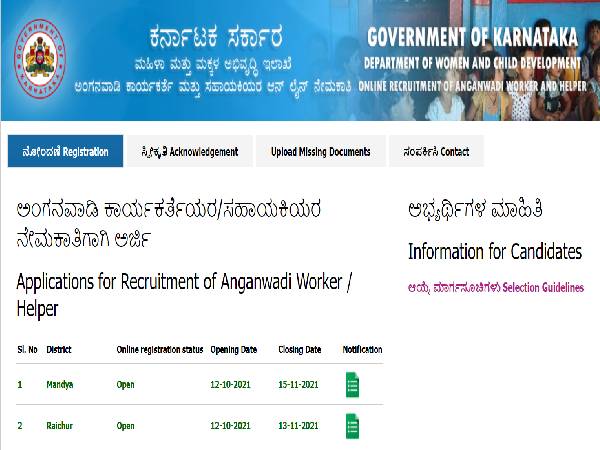 WCD Karnataka Recruitment 2021:150 Anganwadi Jobs WCD Karnataka Recruitment 2021:150 Anganwadi Jobs