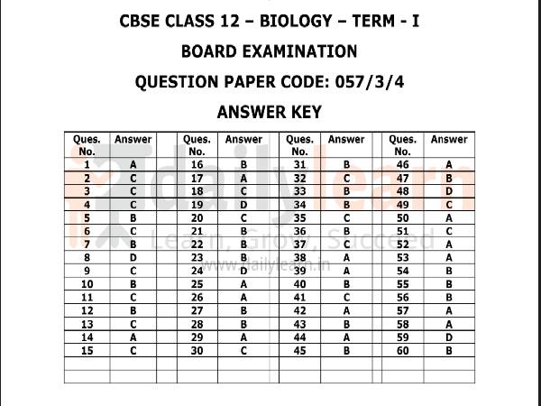 CBSE Class 12 Biology Answer Key 2021 CBSE Class 12 Biology Answer Key 2021