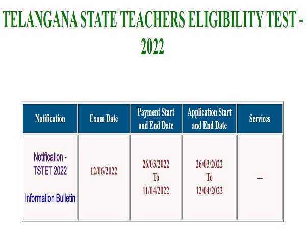 TS TET Notification 2022 Released: Check Details