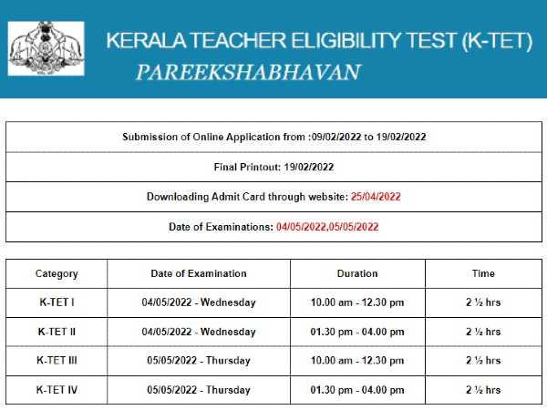 KTET 2022 Schedule Released At ktet.kerala.gov.in