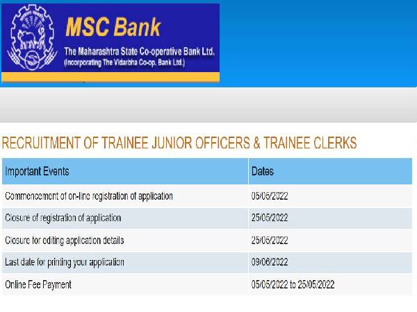 MSC Bank Recruitment 2022 for 195 JO, Clerks post MSC Bank Recruitment 2022 for 195 JO, Clerks post