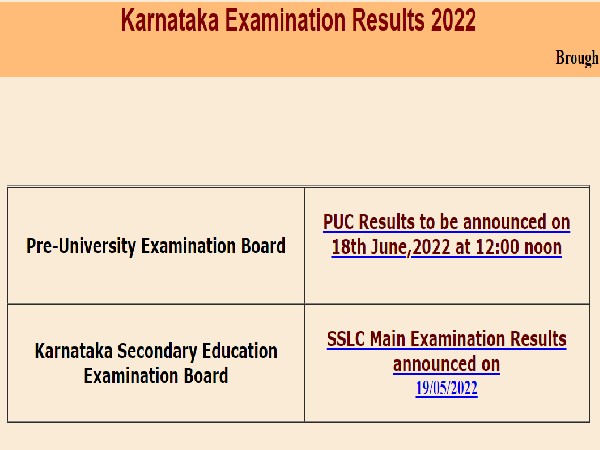 Check Karnataka Plus 2 Result 2022 On karresults.nic.in
