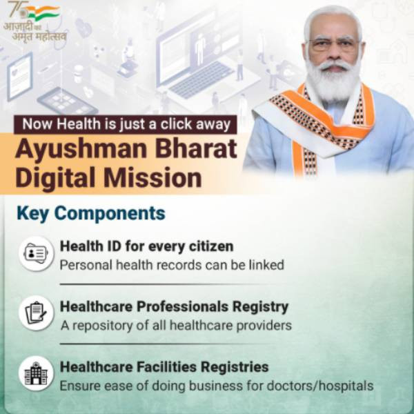 Ayushman Bharat Digital Mission National Health Card Establishing and
