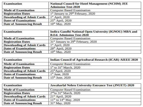 Nta Released Exam Schedule For Neet Ugc Net Jee Main Cmat