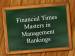5 IIMs In Financial Times Masters in Management Rankings 2019